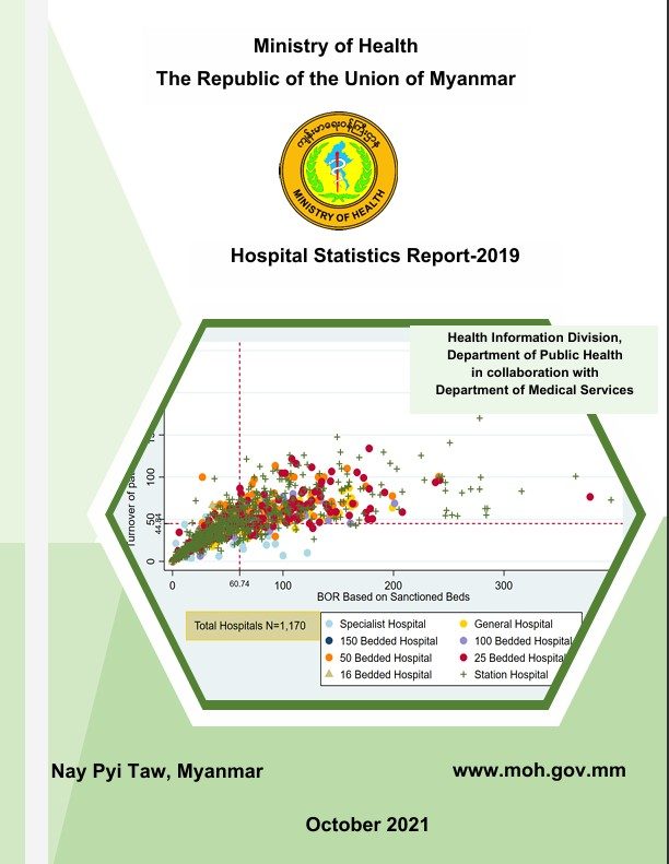Hospital Statistics Report – 2019