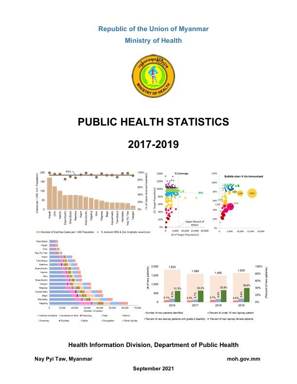 Public Health Statistics Report 2017-2019