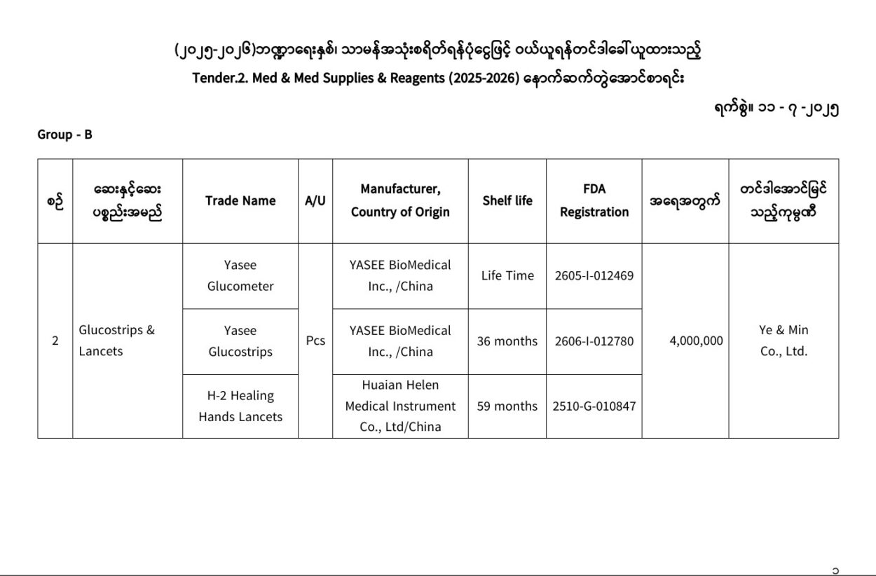 (၂၀၂၅-၂၀၂၆)ဘဏ္ဍာရေးနှစ်၊ သာမန်အသုံးစရိတ်ရန်ပုံငွေဖြင့် ဝယ်ယူရန် တင်ဒါခေါ်ယူထားသည့် Tender.2. Med & Med Supplies & Reagents (2025-26) နောက်ဆက်တွဲအောင်စာရင်း (၁၁-၇-၂၀၂၅)