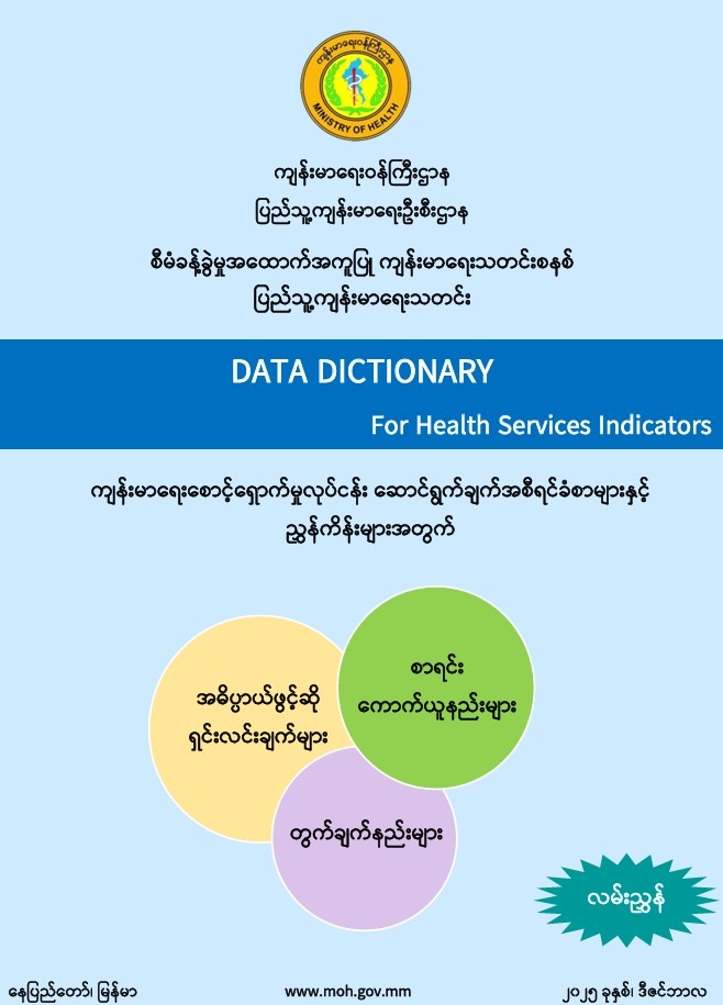 Data Dictionary (2025)